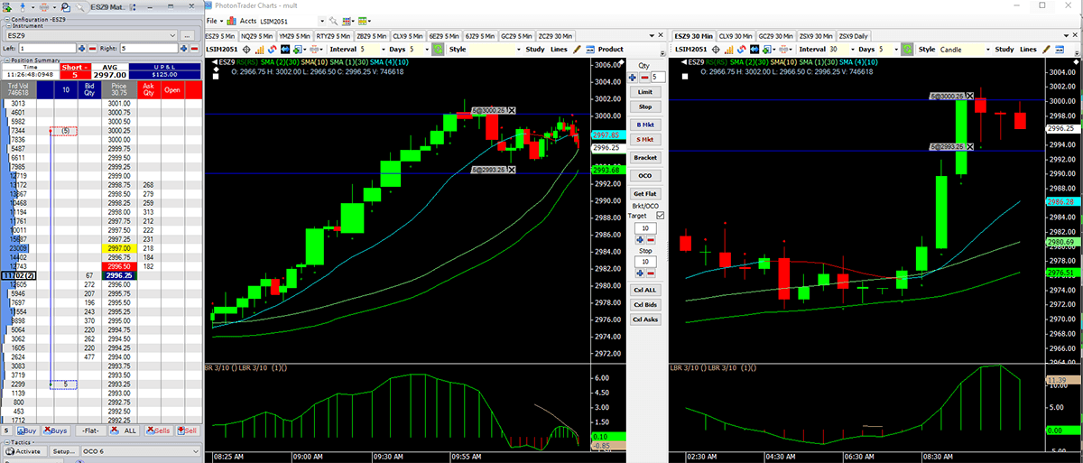 PhotonTrader Screen Shots